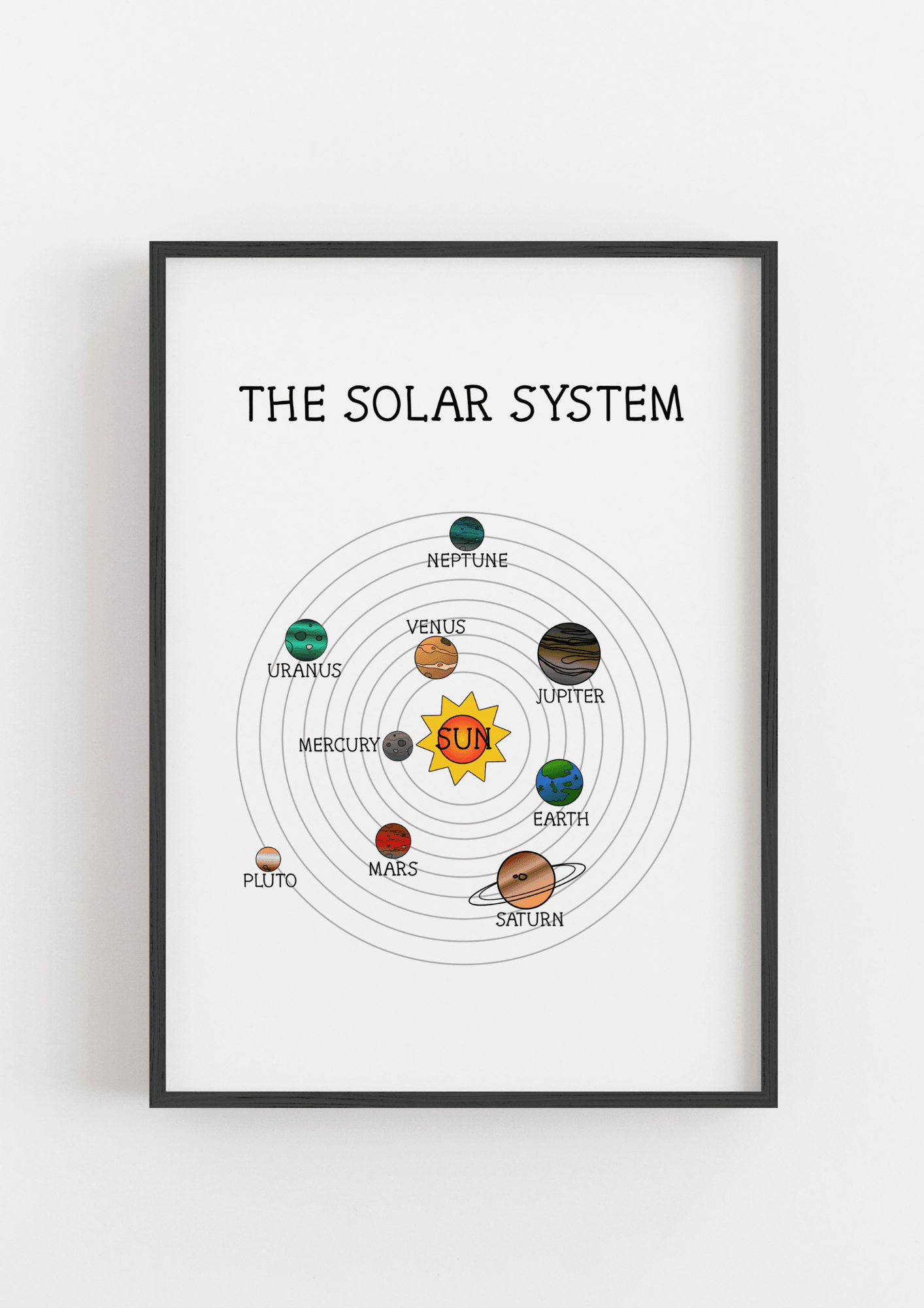 The Solar System - The Ditzy Dodo